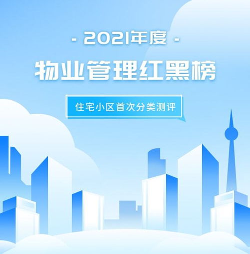 奉賢新一期物業管理“紅黑榜”揭曉，你家小區是紅是黑？